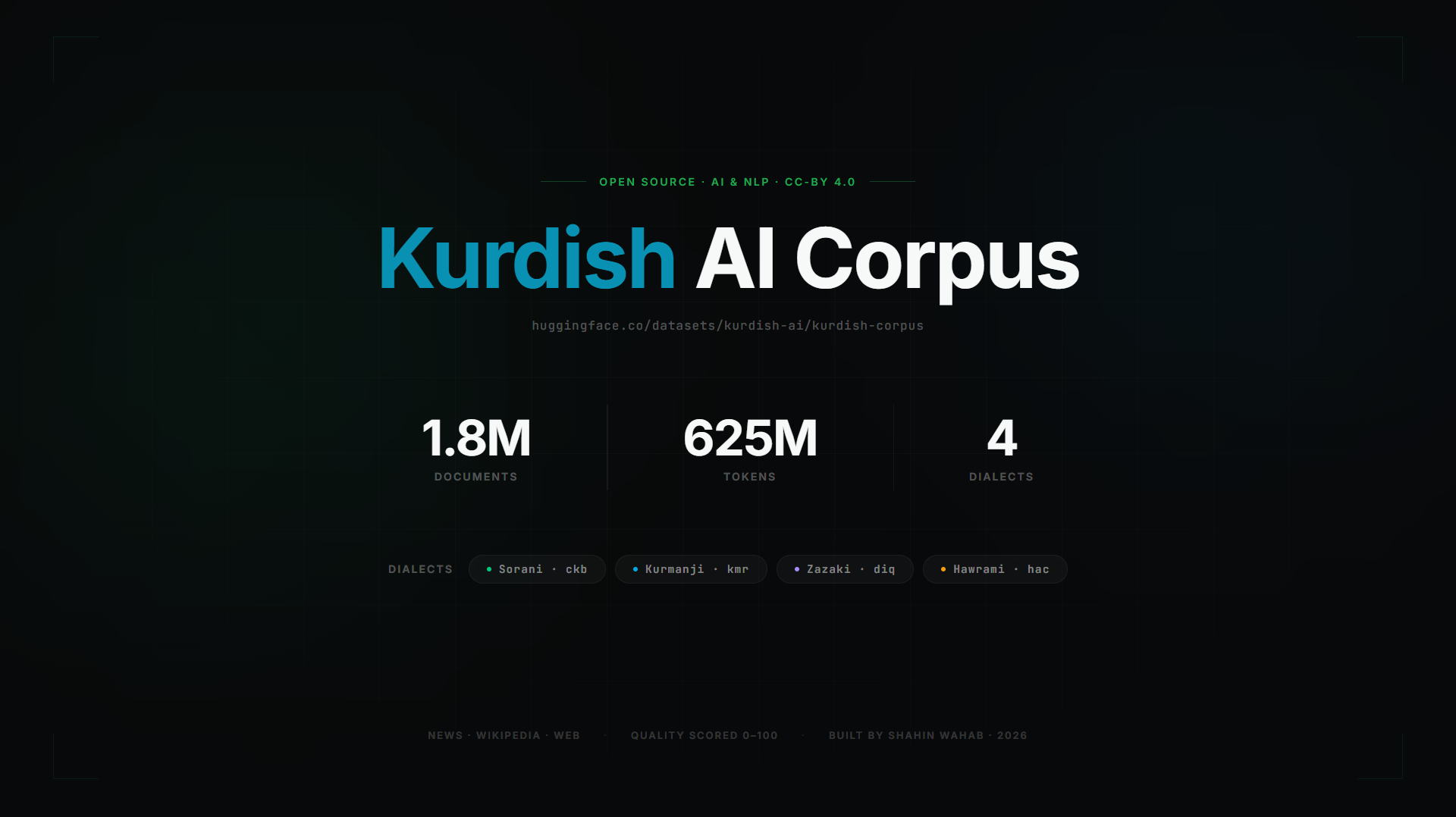 Kurdish AI Corpus